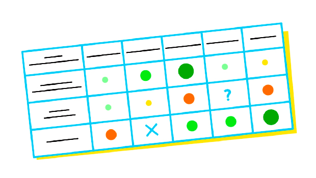 Illustration d'une grille ESQCV